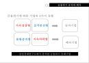 금융위기의 승자와 패자 & 금융위기에 대한 한국의 대응 38페이지