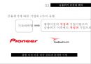 금융위기의 승자와 패자 & 금융위기에 대한 한국의 대응 42페이지