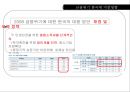 금융위기의 승자와 패자 & 금융위기에 대한 한국의 대응 50페이지