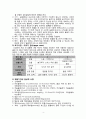 [아동] 정상신생아 문헌고찰 및 간호과정 5페이지