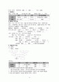 [아동] 급성 신우신염[Acute pyelonephritis(APN)] 문헌고찰 및 간호과정 11페이지