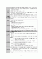 [아동] 급성 신우신염[Acute pyelonephritis(APN)] 문헌고찰 및 간호과정 17페이지