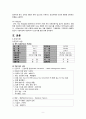 [성인] 다발성 경화증(Multiple sclerosis) 문헌고찰 및 간호과정 10페이지