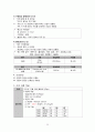 [성인] 다발성 경화증(Multiple sclerosis) 문헌고찰 및 간호과정 26페이지