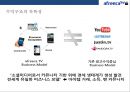 아프리카TV 성공요인 & 차별화 전략 43페이지