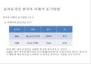 중국 한자 서체의 identity와 서체별 마케팅(광고.잡지.CI) 사례분석 17페이지