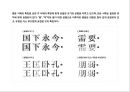 중국 한자 서체의 identity와 서체별 마케팅(광고.잡지.CI) 사례분석 37페이지