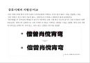 중국 한자 서체의 identity와 서체별 마케팅(광고.잡지.CI) 사례분석 40페이지
