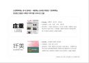 중국 한자 서체의 identity와 서체별 마케팅(광고.잡지.CI) 사례분석 47페이지