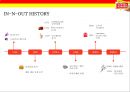 인 앤 아웃 버거 차별화 전략[ In-N-Out Burger Differentiation Strategy ] 4페이지