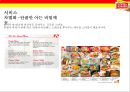 인 앤 아웃 버거 차별화 전략[ In-N-Out Burger Differentiation Strategy ] 22페이지