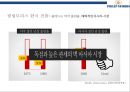 필립모리스 한국시장 경영전략 & 담배시장 17페이지