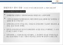 필립모리스 한국시장 경영전략 & 담배시장 22페이지