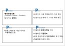 (삼성카드 마케팅전략 PPT) 삼성카드 기업현황과 마케팅 SWOT,STP,4P전략분석및 삼성카드 향후전략방향제안 18페이지