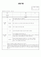 (만2세 관찰일지)만2세 11월 관찰일지 6명 분량입니다. 5페이지