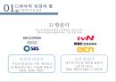 TV 드라마 산업 성장과 발전& 한국드라마의 현황[드라마의 비즈니스 모델] 4페이지