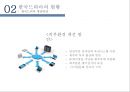 TV 드라마 산업 성장과 발전& 한국드라마의 현황[드라마의 비즈니스 모델] 22페이지