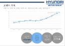 현대자동차 수직적통합을 통한 Global 경영전략 [수직계열화 장점 VS 수지계열화 문제점] 10페이지