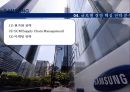 삼성전자의 글로벌 경영전략 SAMSUNG ELECTRONICS’s Global Management 55페이지