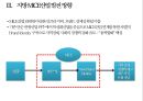 MICE산업의 현황과 특성 & 지역마케팅 32페이지