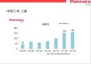 마힌드라 그룹의 자동차부문 글로벌경영전략[Mahindra Group's Global Business Strategy in the Automotive Sector] 5페이지