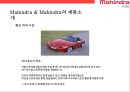 마힌드라 그룹의 자동차부문 글로벌경영전략[Mahindra Group's Global Business Strategy in the Automotive Sector] 28페이지