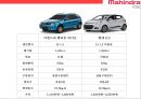 마힌드라 그룹의 자동차부문 글로벌경영전략[Mahindra Group's Global Business Strategy in the Automotive Sector] 46페이지