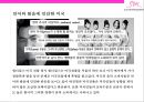 SM의 미국시장 진출전략 [미국음악시장분석과 사례분석] 30페이지