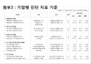 LS산전, 대한전선, 일진전기 - 전기/전선 업종 재무분석 - 38페이지