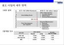 현대로템 글로벌 경영전략[Hyundai rotem Global Management Strategy] 7페이지