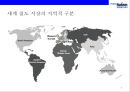 현대로템 글로벌 경영전략[Hyundai rotem Global Management Strategy] 8페이지