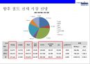 현대로템 글로벌 경영전략[Hyundai rotem Global Management Strategy] 10페이지