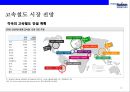 현대로템 글로벌 경영전략[Hyundai rotem Global Management Strategy] 12페이지
