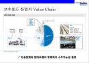 현대로템 글로벌 경영전략[Hyundai rotem Global Management Strategy] 14페이지