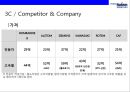 현대로템 글로벌 경영전략[Hyundai rotem Global Management Strategy] 29페이지