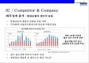 현대로템 글로벌 경영전략[Hyundai rotem Global Management Strategy] 30페이지