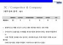 현대로템 글로벌 경영전략[Hyundai rotem Global Management Strategy] 32페이지