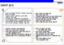 현대로템 글로벌 경영전략[Hyundai rotem Global Management Strategy] 35페이지