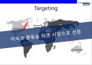 현대로템 글로벌 경영전략[Hyundai rotem Global Management Strategy] 50페이지