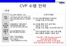 현대로템 글로벌 경영전략[Hyundai rotem Global Management Strategy] 55페이지
