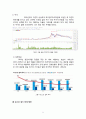 포스코 위기 분석과 미래 전략[경영진 비리.비관련사업 다각화.철강산업환경변화] 5페이지