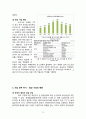 포스코 위기 분석과 미래 전략[경영진 비리.비관련사업 다각화.철강산업환경변화] 12페이지