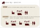 물류전략 & 1PL 자가물류.2PL 2자물류.3PL 3자물류.4PL 4자물류와 사례 4페이지