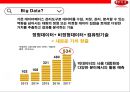 넷플렉스 빅데이타 이용전략과 한국진출 [Netflix big data using advanced strategies and Korea] 3페이지