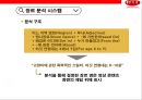 넷플렉스 빅데이타 이용전략과 한국진출 [Netflix big data using advanced strategies and Korea] 17페이지