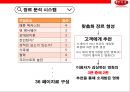 넷플렉스 빅데이타 이용전략과 한국진출 [Netflix big data using advanced strategies and Korea] 20페이지