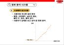 넷플렉스 빅데이타 이용전략과 한국진출 [Netflix big data using advanced strategies and Korea] 23페이지