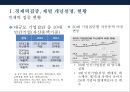 한국 경제력집중 문제 [재벌의 경제독점 심화 방지] 6페이지