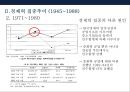 한국 경제력집중 문제 [재벌의 경제독점 심화 방지] 13페이지