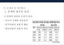 한국 경제력집중 문제 [재벌의 경제독점 심화 방지] 34페이지